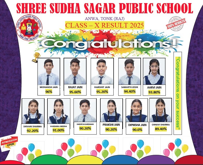 AWARD CERAMONY FOR TOPPERS IN CBSE BOARD RESULT 2024-25