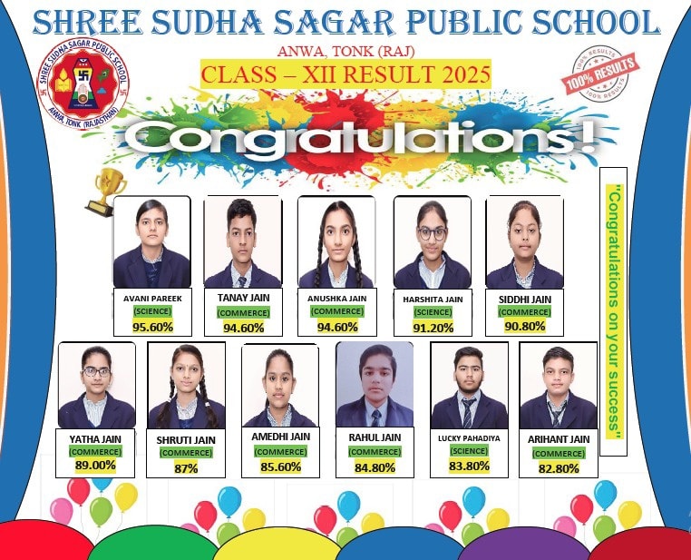 AWARD CERAMONY FOR TOPPERS IN CBSE BOARD RESULT 2024-25