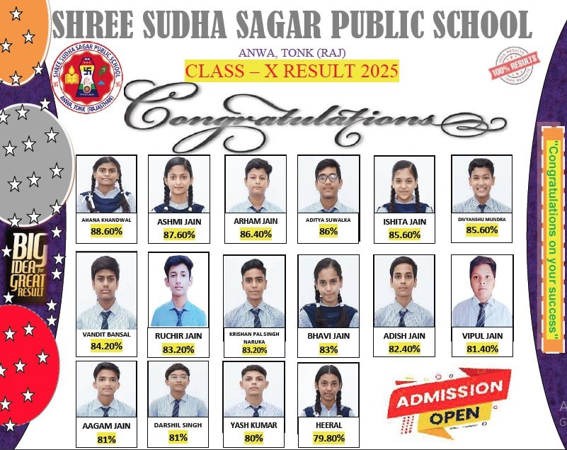 AWARD CERAMONY FOR TOPPERS IN CBSE BOARD RESULT 2024-25